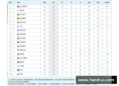 LETOU乐投官方网站莱比锡客场硬战积分榜领头羊不降身价